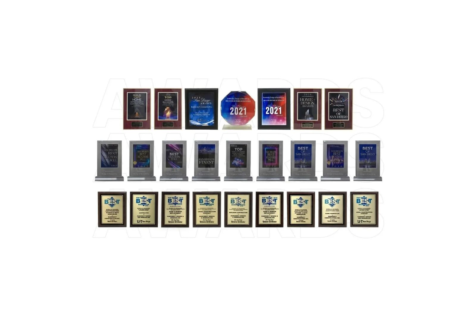 Awards and honors