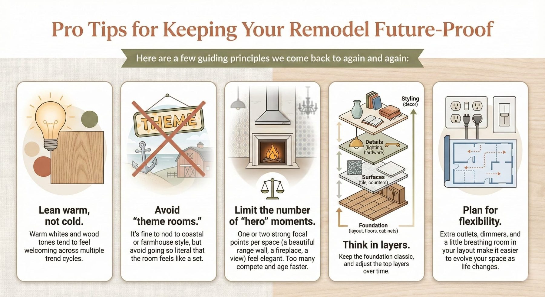 Tips on how to design a timeless home